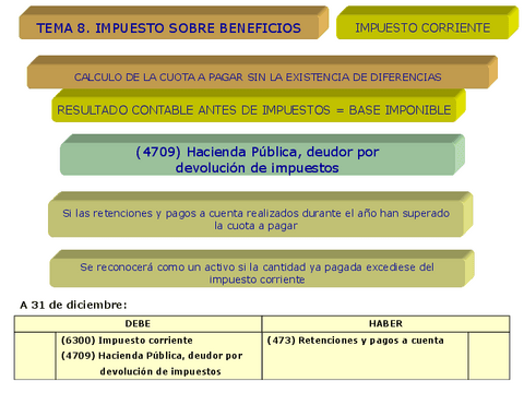 Tema-8.pdf