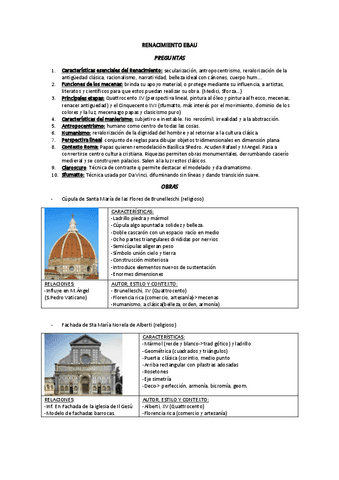 renacimiento-ebau-preguntas-y-obras.pdf