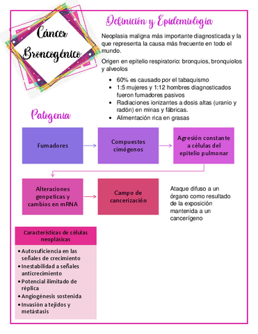 2.-Caancer-broncogenico.pdf