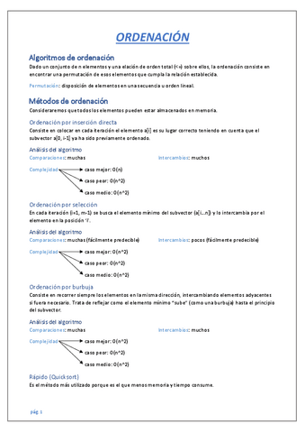 Tema-2.-Ordenacion.pdf