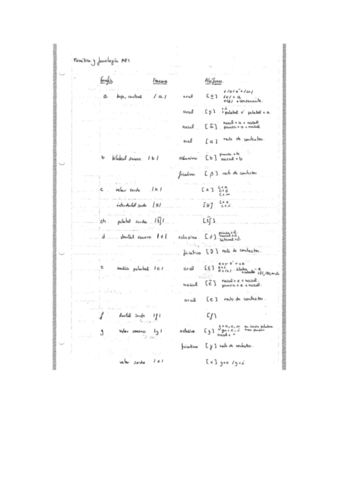 fonetica y fonología.pdf