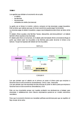 ECONOMIA-TEMA1.pdf