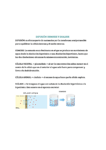 Difusion-osmosis-y-dialisis.pdf