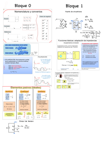 Teoria-electronica-todo.pdf