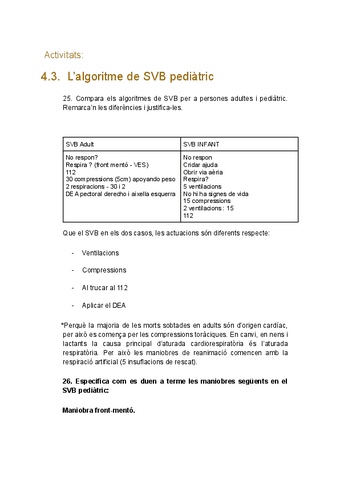 Activitats-SVB-PEDIATRIC-I-ALGORITME-OVACE.pdf