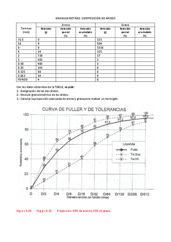 Ejercicios-de-granulometrias-hormigones-y-propiedades-termicas.pdf