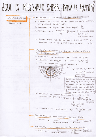 Que-es-necesario-saber-para-el-examen-Instalaciones-Acondicionamiento.pdf