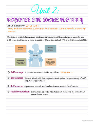 Unit-2-social-pschology.pdf