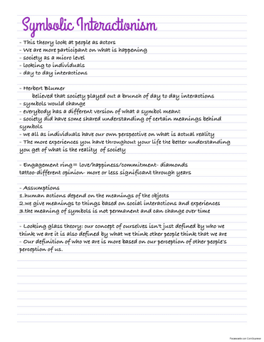 Symbolic-interactionism.pdf
