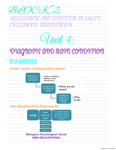 BLOCK-2-unit-4.pdf