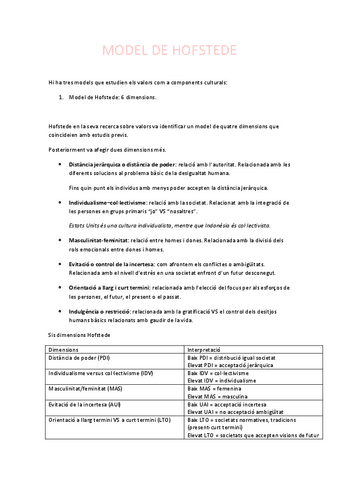 model-de-hofstede-2.pdf