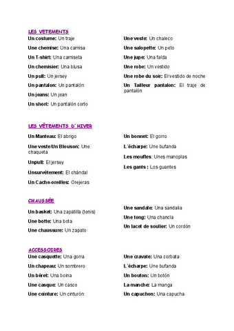 Le-vocabulaire-des-vetements.pdf