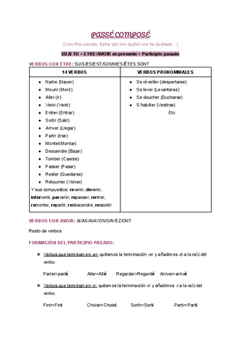 APUNTES-2oTRIMESTRE.pdf