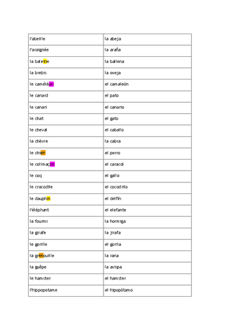 DES-ANIMAUX-NASALES.pdf