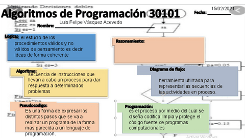 Conceptos-Basicos.pdf