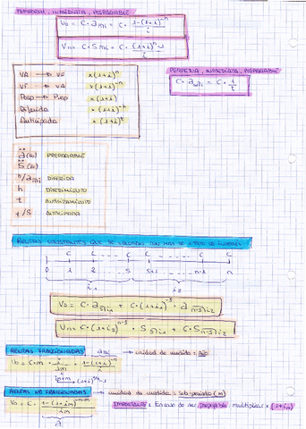 rentas-el-formulario.pdf