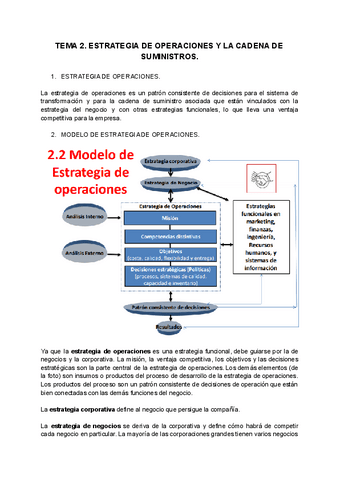 TEMA-2.-ESTRATEGIA-DE-OPERACIONES-Y-LA-CADENA-DE-SUMINISTROS..pdf