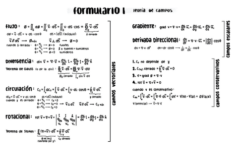 tema-1-fisica-formulario.pdf