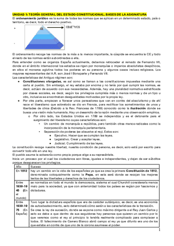 Apuntes-constitucional.pdf