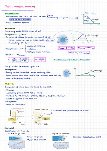 topic-2-solidification-of-metals.pdf