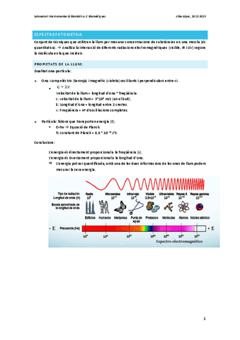 Apunts-tecniques-basiques-despectrofotometria.pdf