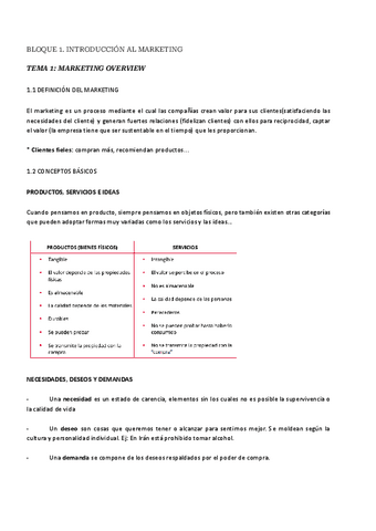 RESUMEN-FINAL-MKT.pdf