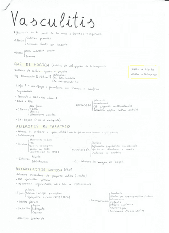 Vasculitis-y-miocardiopatias.pdf