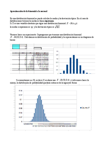 Aproximacion-de-la-Binomial-a-la-Normal.pdf