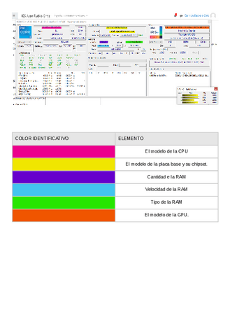 ACTIVIDAD-2-CAPTURATABLA-MI-ORDENADOR-Carmen-Guevara-Soto-2o-Bachiller.pdf