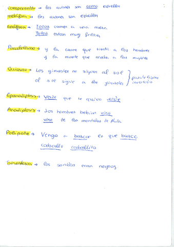 Recursos-Linguisticos.pdf