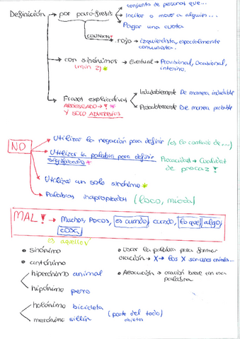 Definiciones-y-palabras.pdf
