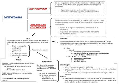 Miniatura del documento POSTMODERNIDAD.pdf