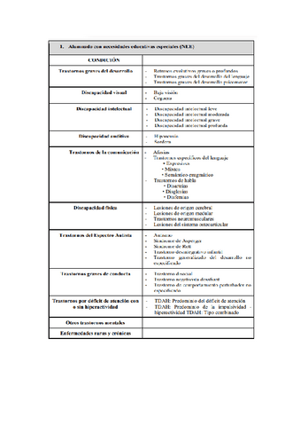 acneaeclasificacion.pdf