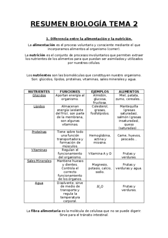 Resumen-Biologia-Tema-2.pdf