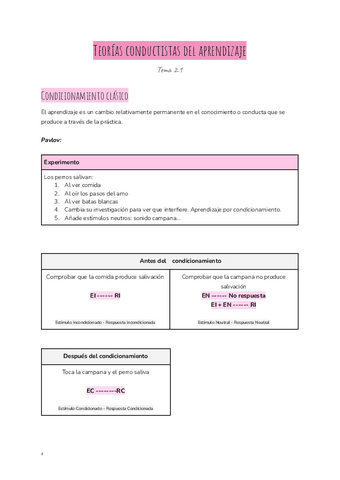Tema-2.1-Psicologia-de-la-educacionCondicionamiento-clasico.pdf