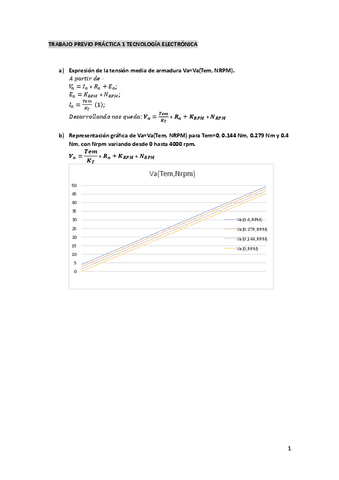 PrevioPr1Resuelto.pdf