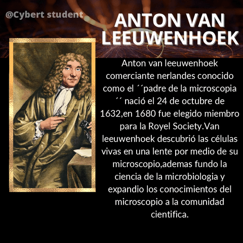 ANTON-VAN-LEEUWENHOEK.pdf