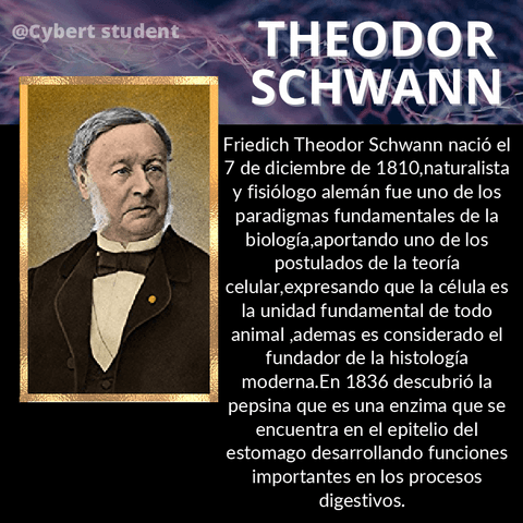 THEODOR-SCHWANN.pdf