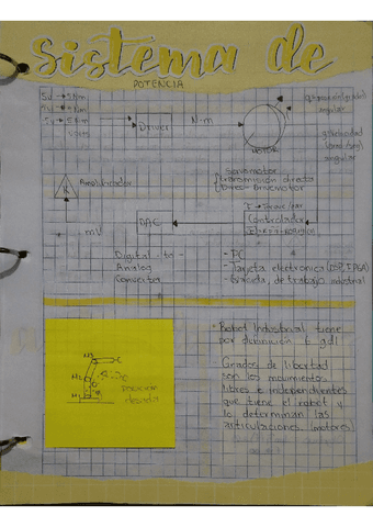 Sistema-de-Potencia.pdf