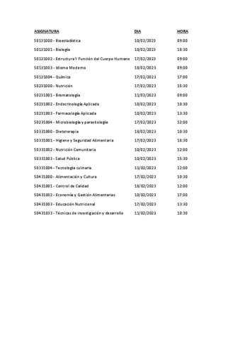 Examenes-Convocatoria-Ordinaria-Febrero-.pdf