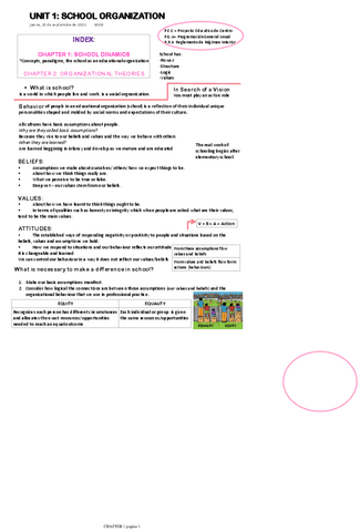 UNIT-1-SCHOOL-ORGANIZATION.pdf