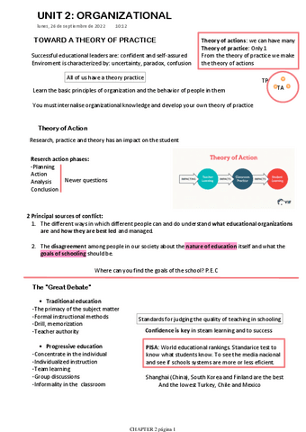 UNIT-2-SCHOOL-ORGANIZATION.pdf