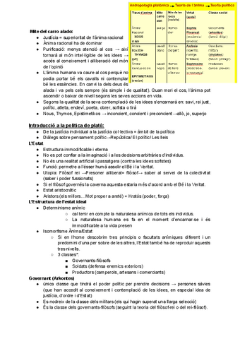 teoria-politica-plato.pdf