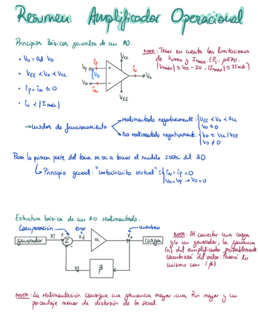 ResumenApuntesAO.pdf