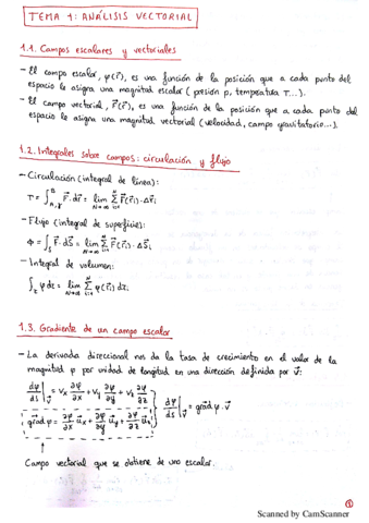 Ampliación de Física.pdf