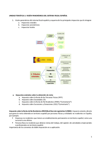 DERECHO-FINANCIERO-II.pdf