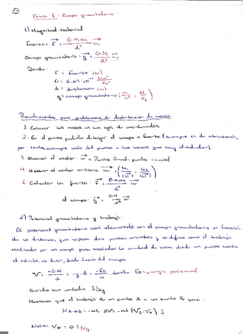 fisica-completo.pdf