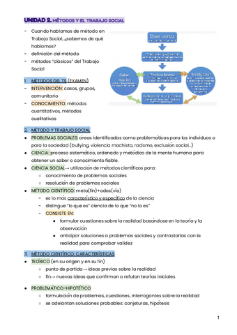 UNIDAD-2-2.pdf