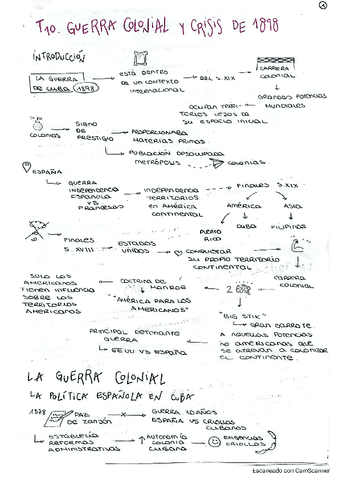APUNTES-T10.pdf