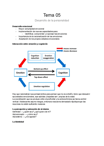 Tema-05.pdf